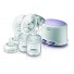 Philips Avent Twin Electric Breast Pump