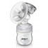 Philips Avent Twin Electric Breast Pump